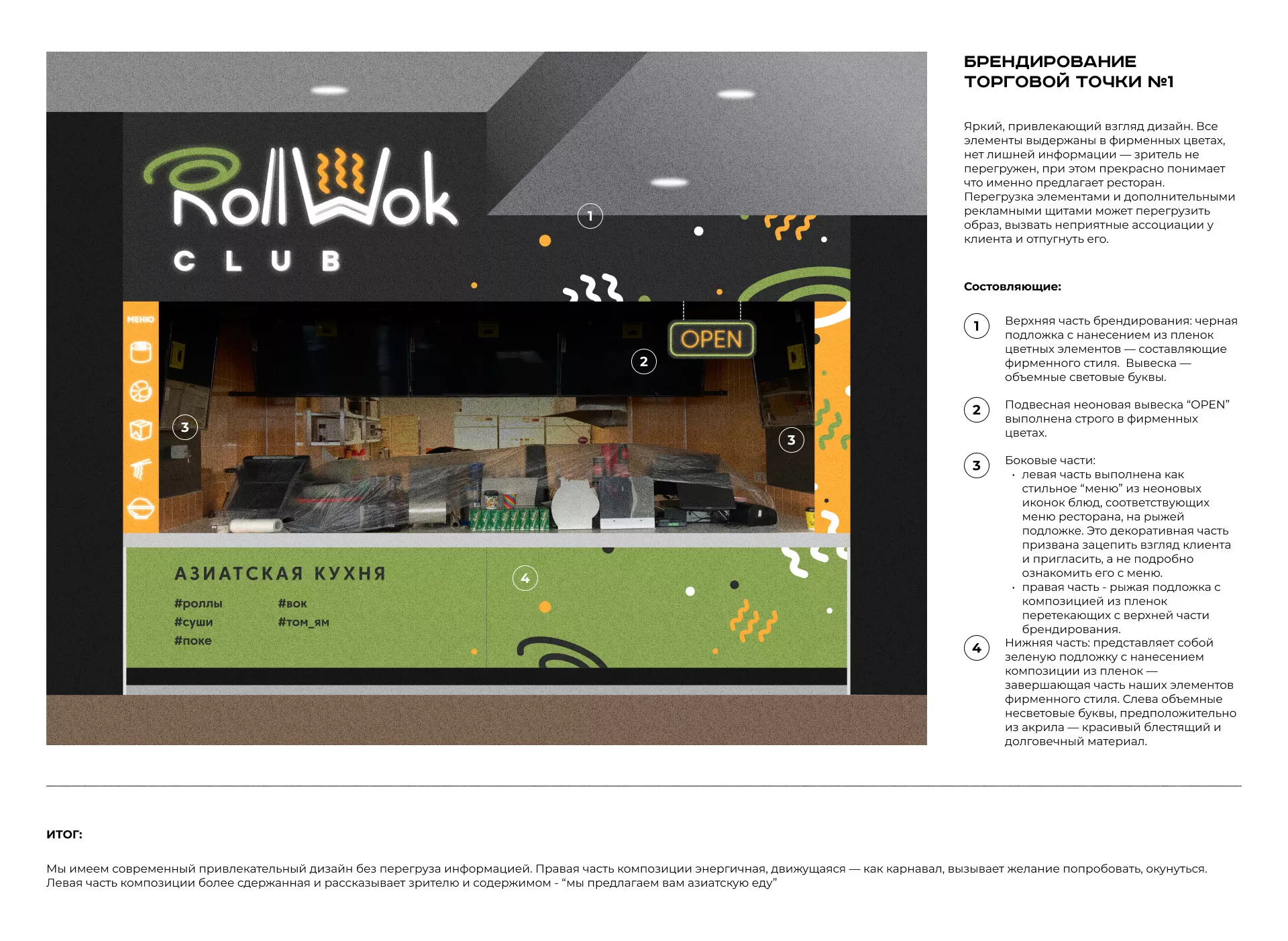 Брендирование торговых точек суши-бара «Roll Wok Club» в Нижней Туре